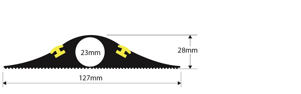 Industrial HiVis1 Black/yellow  - 4.5 M ( 23mm Diameter inside space )