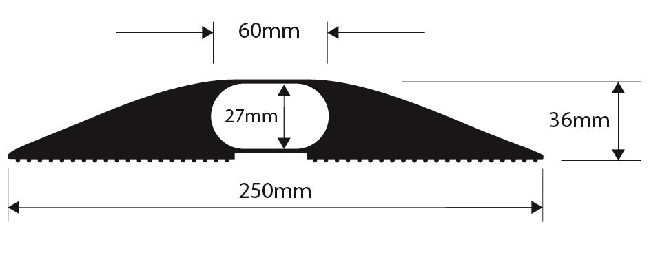 Industrial G Black - 4.5 M Protectors 60mm x 27mm inside space